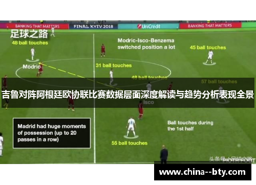 吉鲁对阵阿根廷欧协联比赛数据层面深度解读与趋势分析表现全景 吉鲁对阵阿根廷欧协联比赛数据层面深度解读与趋势分析表现全景