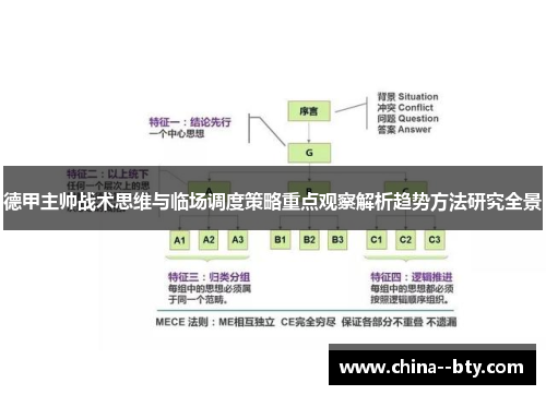 德甲主帅战术思维与临场调度策略重点观察解析趋势方法研究全景 德甲主帅战术思维与临场调度策略重点观察解析趋势方法研究全景