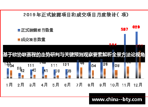基于欧协联赛程的走势研判与关键预测观察要素解析全景方法论视角 基于欧协联赛程的走势研判与关键预测观察要素解析全景方法论视角