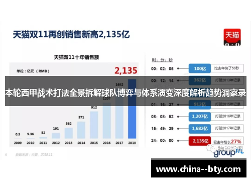 本轮西甲战术打法全景拆解球队博弈与体系演变深度解析趋势洞察录 本轮西甲战术打法全景拆解球队博弈与体系演变深度解析趋势洞察录