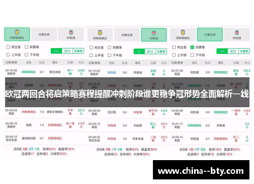 欧冠两回合将启策略赛程提醒冲刺阶段谁更稳争冠形势全面解析一线
