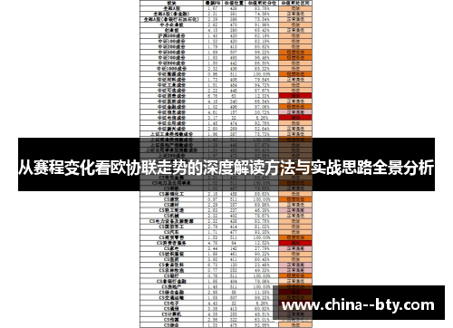 从赛程变化看欧协联走势的深度解读方法与实战思路全景分析