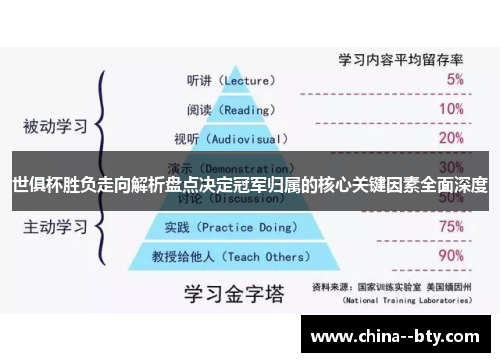 世俱杯胜负走向解析盘点决定冠军归属的核心关键因素全面深度 世俱杯胜负走向解析盘点决定冠军归属的核心关键因素全面深度