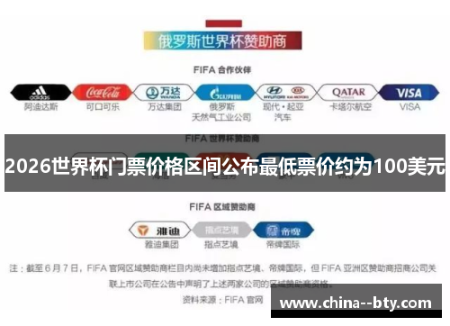2026世界杯门票价格区间公布最低票价约为100美元