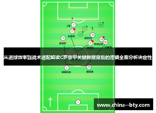从进球效率到战术适配解读C罗意甲关键数据背后的逻辑全面分析决定性
