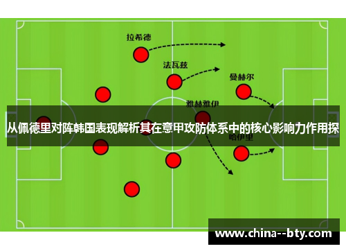 从佩德里对阵韩国表现解析其在意甲攻防体系中的核心影响力作用探