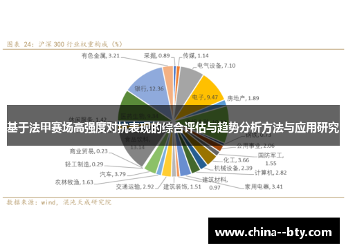 基于法甲赛场高强度对抗表现的综合评估与趋势分析方法与应用研究