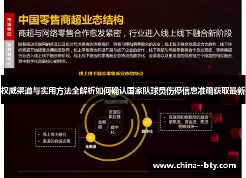 权威渠道与实用方法全解析如何确认国家队球员伤停信息准确获取最新 权威渠道与实用方法全解析如何确认国家队球员伤停信息准确获取最新